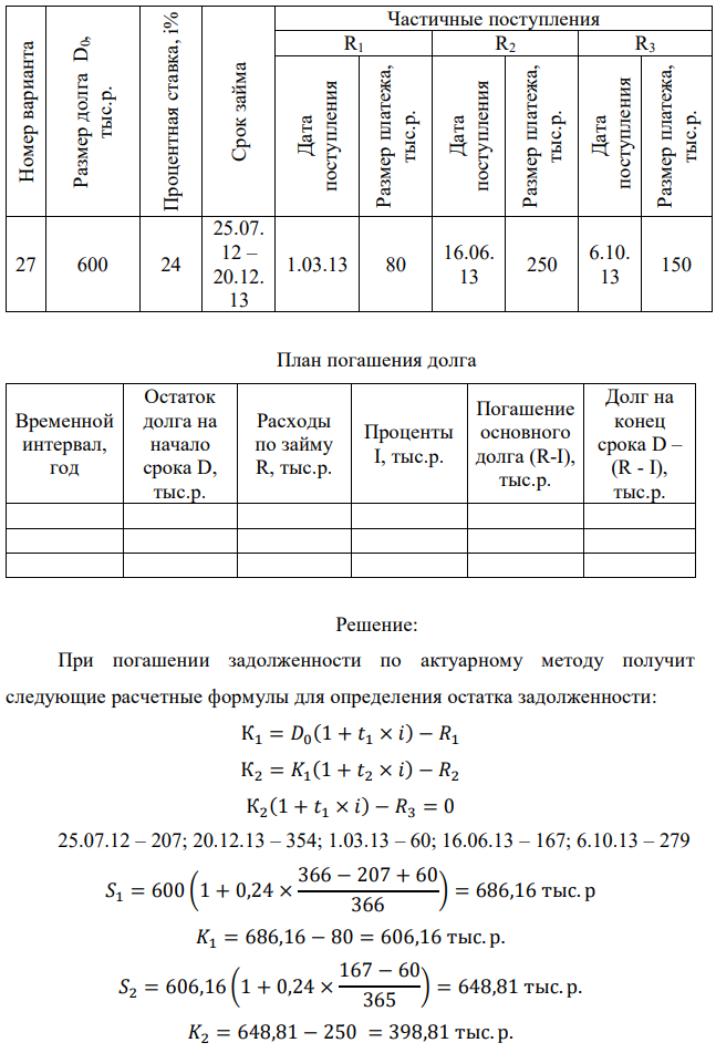 Имеется обязательство погасить долг в размере D0 тыс. р., выданный под i % годовых, в определенный срок. Кредитор согласен получать частичные платежи. Дата и размер частичных поступлений указаны в табл. 15. При начислении процентов кредитором используется актуарный метод. Необходимо: 1) составить план погашения задолженности, используя табл. 16; 2) определить остаток задолженности на конец срока займа; 3) построить контур финансовой операции в масштабе. При разработке плана погашения задолженности проводят расчет временных периодов начисления процентов между отдельными платежами по погашению долга с учетом, что по кредиту начисляют точные проценты с точным числом ссуды. Точное количество дней между двумя последовательными платежами определяют по таблице 