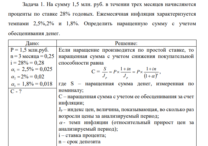 На сумму 1,5 млн. руб. в течении трех месяцев начисляются проценты по ставке 28% годовых. Ежемесячная инфляция характеризуется темпами 2,5%,2% и 1,8%. Определить наращенную сумму с учетом обесценивания денег. 