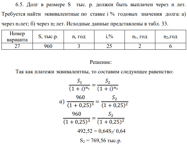 Долг в размере S тыс. р. должен быть выплачен через n лет. Требуется найти эквивалентные по ставке i % годовых значения долга: а) через n1лет; б) через n2 лет. Исходные данные представлены в табл. 33. 