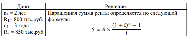 Предполагается, что в течение первых двух лет на счет откладывается по 800 тыс. руб. в конце каждого года, а в следующие три года — по 850 тыс. руб. в конце каждого года. Определите будущую стоимость этих вложений к концу пятого года, если ставка процента 11%.