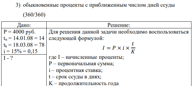 Банк выдал ссуду, размером 4000 руб. Дата выдачи ссуды – 14.01.08 , возврат – 18.03.08 . Проценты начисляются по простой процентной ставке 15% годовых. Найти: 1) точные проценты с точным числом дней ссуды (365/365); 2) обыкновенные проценты с точным числом дней ссуды (365/360); 136 3) обыкновенные проценты с приближенным числом дней ссуды (360/360) 