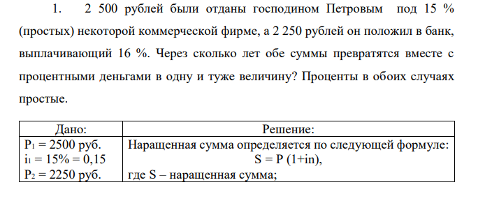 2 500 рублей были отданы господином Петровым под 15 % (простых) некоторой коммерческой фирме, а 2 250 рублей он положил в банк, выплачивающий 16 %. Через сколько лет обе суммы превратятся вместе с процентными деньгами в одну и туже величину? Проценты в обоих случаях простые.