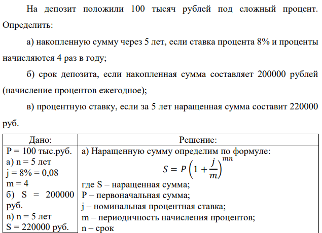 На депозит положили 100 тысяч рублей под сложный процент. Определить: а) накопленную сумму через 5 лет, если ставка процента 8% и проценты начисляются 4 раз в году; б) срок депозита, если накопленная сумма составляет 200000 рублей (начисление процентов ежегодное); в) процентную ставку, если за 5 лет наращенная сумма составит 220000 руб.  