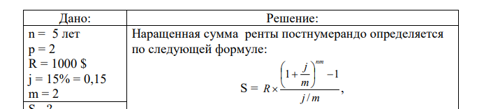 В течение 5 лет каждые полгода в банк вносится по $ 1 000 по схеме постнумерандо. Банк начисляет 15 % годовых каждые полгода. Какая сумма будет на счете в конце срока? 
