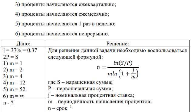 За какое время первоначальная сумма удвоится при начислении процентов по различным схемам, если номинальная процентная ставка для всех рассматриваемых случаев постоянна и равна 0,15+0.ab: 1) проценты начисляются 1 раз в год; 2) проценты начисляются 1 раз в полугодие;  161 3) проценты начисляются ежеквартально; 4) проценты начисляются ежемесячно; 5) проценты начисляются 1 раз в неделю; 6) проценты начисляются непрерывно.