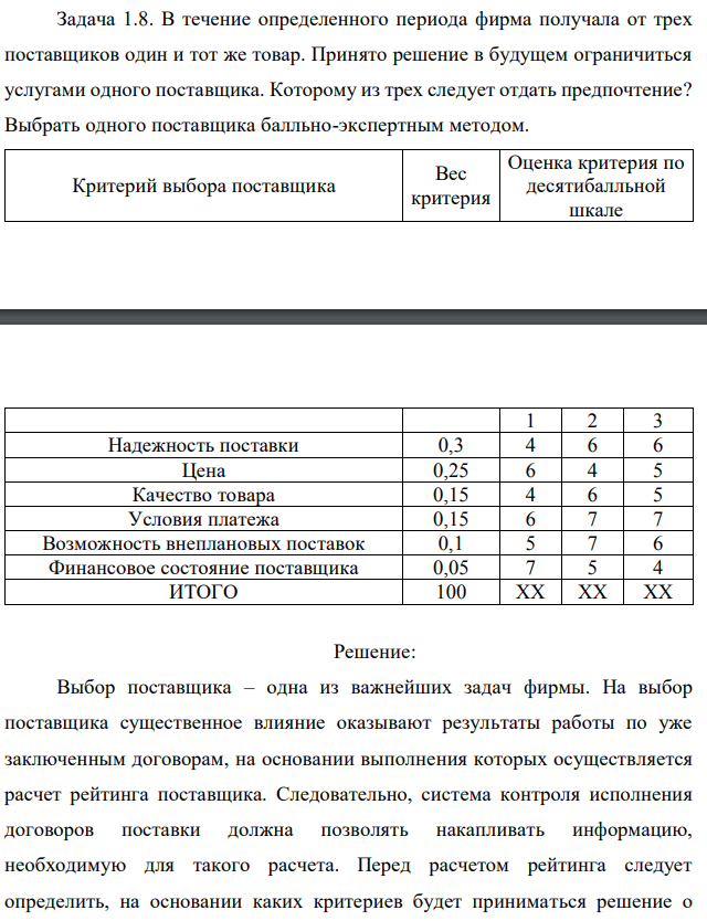 В течение определенного периода фирма получала от трех поставщиков один и тот же товар. Принято решение в будущем ограничиться услугами одного поставщика. Которому из трех следует отдать предпочтение? Выбрать одного поставщика балльно-экспертным методом. 