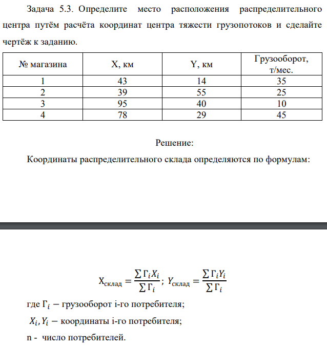 Определите место расположения распределительного центра путём расчёта координат центра тяжести грузопотоков и сделайте чертёж к заданию 