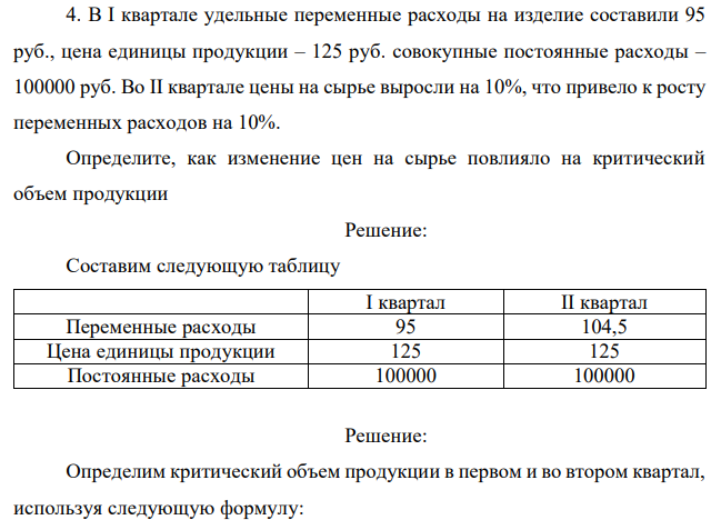 В I квартале удельные переменные расходы на изделие составили 95 руб., цена единицы продукции – 125 руб. совокупные постоянные расходы – 100000 руб. Во II квартале цены на сырье выросли на 10%, что привело к росту переменных расходов на 10%. Определите, как изменение цен на сырье повлияло на критический объем продукции 