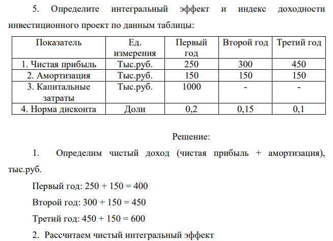 Определите интегральный эффект и индекс доходности инвестиционного проект по данным таблицы: Показатель Ед. измерения Первый год Второй год Третий год 1. Чистая прибыль Тыс.руб. 250 300 450 2. Амортизация Тыс.руб. 150 150 150 3. Капитальные затраты Тыс.руб. 1000 - - 4. Норма дисконта Доли 0,2 0,15 0,1 