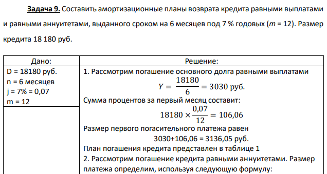 Составить амортизационные планы возврата кредита равными выплатами и равными аннуитетами, выданного сроком на 6 месяцев под 7 % годовых (m = 12). Размер кредита 18 180 руб. 