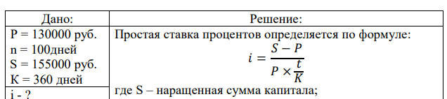 Какова простая ставка процентов, при которой первоначальный капитал в размере 130000 руб., достигнет через 100 дней 155000 руб.? Число дней году считается приближённо и равно 360. Ответ приведите с точностью до 0,01%. 