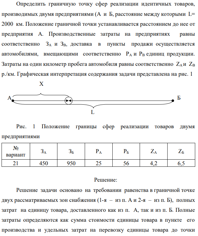 Определить граничную точку сфер реализации идентичных товаров, производимых двумя предприятиями (А и Б, расстояние между которыми L= 2000 км. Положение граничной точки устанавливается расстоянием до нее от предприятия А. Производственные затраты на предприятиях равны соответственно ЗA и ЗВ, доставка в пункты продажи осуществляется автомобилями, вмещающими соответственно PА и РВ единиц продукции. Затраты на один километр пробега автомобиля равны соответственно ZА и ZВ р./км. Графическая интерпретация содержания задачи представлена на рис. 1 