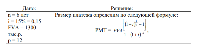 Организация получила кредит на n лет. Годовая процентная ставка за пользование кредитом – i%. Кредит погашается ежемесячными аннуитетными платежами. На основе исходных данных табл. 42 определите величину месячного платежа и общую стоимость кредита.  