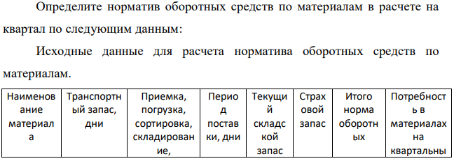 Определите норматив оборотных средств по материалам в расчете на квартал по следующим данным: Исходные данные для расчета норматива оборотных средств по материалам. Наименов ание материал а Транспортн ый запас, дни Приемка, погрузка, сортировка, складирован ие, Перио д постав ки, дни Текущи й складс кой запас Страх овой запас Итого норма оборотн ых Потребност ь в материалах на квартальны 302 подготовка к производств у, дни средств, дни й выпуск продукции, млн.руб. А 4 1,5 16 135 В 1,5 1 20 90 С 3 2 18 180 