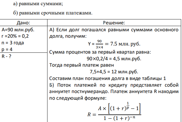 Кредит в сумме 90 млн.руб. получен на 3 года под 20% с частичным погашением долга ежеквартально. Составить план погашения кредита, если он погашается:  306 а) равными суммами; б) равными срочными платежами. 