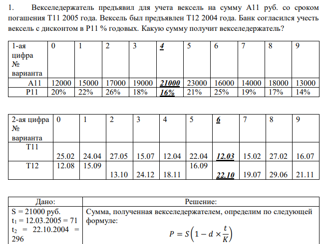 Векселедержатель предъявил для учета вексель на сумму А11 руб. со сроком погашения Т11 2005 года. Вексель был предъявлен Т12 2004 года. Банк согласился учесть вексель с дисконтом в Р11 % годовых. Какую сумму получит векселедержатель? 