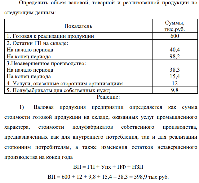 Определить объем валовой, товарной и реализованной продукции по следующим данным: Показатель Суммы, тыс.руб. 1. Готовая к реализации продукции 600 2. Остатки ГП на складе: На начало периода На конец периода 40,4 98,2 3.Незавершенное производство: На начало периода На конец периода 38,3 15,4 4. Услуги, оказанные сторонним организациям 12 5. Полуфабрикаты для собственных нужд 9,8 