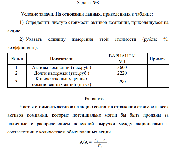 Условие задачи. На основании данных, приведенных в таблице: 1) Определить чистую стоимость активов компании, приходящуюся на акцию. 2) Указать единицу измерения этой стоимости (рубль; %; коэффициент). 