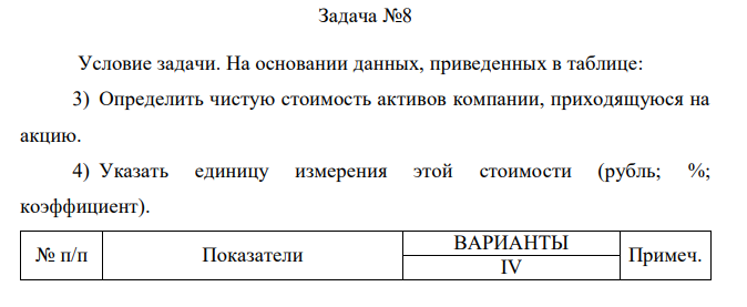 Условие задачи. На основании данных, приведенных в таблице: 3) Определить чистую стоимость активов компании, приходящуюся на акцию. 4) Указать единицу измерения этой стоимости (рубль; %; коэффициент). 