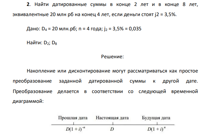  Найти датированные суммы в конце 2 лет и в конце 8 лет, эквивалентные 20 млн рб на конец 4 лет, если деньги стоят j2 = 3,5%. 