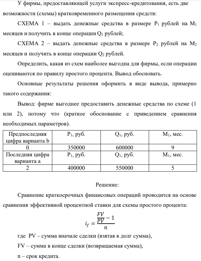 У фирмы, предоставляющей услуги экспресс-кредитования, есть две возможности (схемы) кратковременного размещения средств: СХЕМА 1 – выдать денежные средства в размере P1 рублей на M1 месяцев и получить в конце операции Q1 рублей; СХЕМА 2 – выдать денежные средства в размере P2 рублей на M2 месяцев и получить в конце операции Q2 рублей. Определить, какая из схем наиболее выгодна для фирмы, если операции оцениваются по правилу простого процента. Вывод обосновать. Основные результаты решения оформить в виде вывода, примерно такого содержания: Вывод: фирме выгоднее предоставить денежные средства по схеме (1 или 2), потому что (краткое обоснование с приведением сравнения необходимых параметров). 