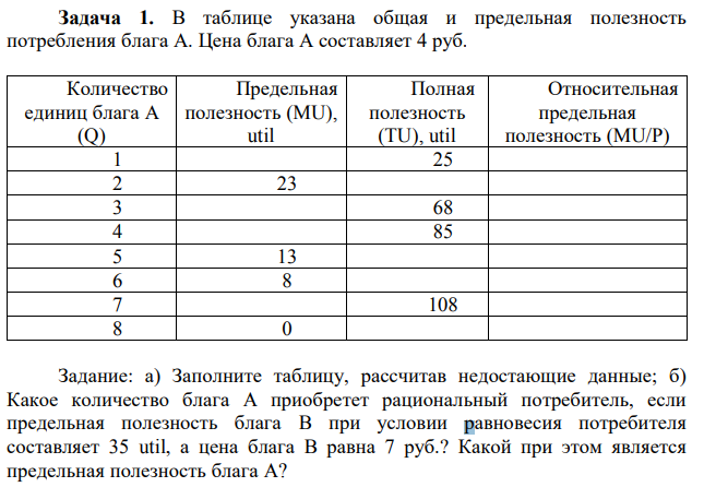  В таблице указана общая и предельная полезность потребления блага А. Цена блага А составляет 4 руб. Задание: а) Заполните таблицу, рассчитав недостающие данные; б) Какое количество блага A приобретет рациональный потребитель, если предельная полезность блага B при условии равновесия потребителя составляет 35 util, а цена блага B равна 7 руб.? Какой при этом является предельная полезность блага A? 