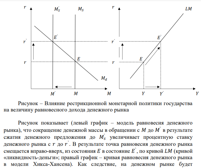 Спрос на деньги для сделок составляет 50% дохода, а спрос на деньги по спекулятивному мотиву определяется как 15 − 300𝑅 (где 𝑅 – процентная ставка). Предложение денег составляет 20 трлн. руб. В результате проведения денежно-кредитной политики государству удалось повысить равновесную ставку процента с 3 до 4%, а предложение денег сократить на 5%. На сколько процентов изменилась величина равновесного дохода на денежном рынке? 