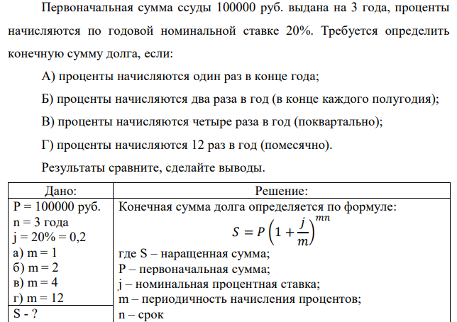 Первоначальная сумма ссуды 100000 руб. выдана на 3 года, проценты начисляются по годовой номинальной ставке 20%. Требуется определить конечную сумму долга, если: А) проценты начисляются один раз в конце года; Б) проценты начисляются два раза в год (в конце каждого полугодия); В) проценты начисляются четыре раза в год (поквартально); Г) проценты начисляются 12 раз в год (помесячно). Результаты сравните, сделайте выводы. 