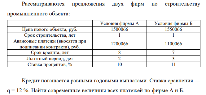  Рассматриваются предложения двух фирм по строительству промышленного объекта: Условия фирмы А Условия фирмы Б Цена нового объекта, руб. 1500066 1550066 Срок строительства, лет 1 1 Авансовые платежи (вносятся при подписании контракта), руб. 1200066 1100066 Срок кредита, лет 8 7 Льготный период, дет 2 3 Ставка процентов, % 10 11 Кредит погашается равными годовыми выплатами. Ставка сравнения — q = 12 %. Найти современные величины всех платежей по фирме А и Б. 