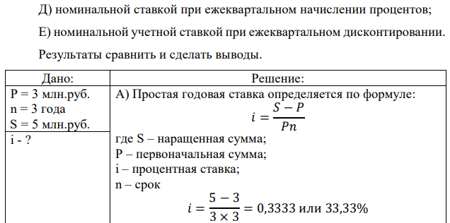 Ссуда выдана в размере 3 млн.руб. на 3 года под вексель на сумму 5 млн.руб. Оцените эффективность этой операции, если ее измерять: А) простой годовой ставкой; Б) простой годовой учетной ставкой; В) сложной годовой ставкой; Г) сложной годовой учетной ставкой;  Д) номинальной ставкой при ежеквартальном начислении процентов; Е) номинальной учетной ставкой при ежеквартальном дисконтировании. Результаты сравнить и сделать выводы. 