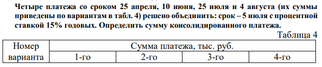 Четыре платежа со сроком 25 апреля, 10 июня, 25 июля и 4 августа (их суммы приведены по вариантам в табл. 4) решено объединить: срок – 5 июля с процентной ставкой 15% годовых. Определить сумму консолидированного платежа. 