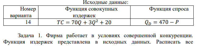 Фирма работает в условиях совершенной конкуренции. Функция издержек представлена в исходных данных. Расписать все показатели затрат (𝐹𝐶, 𝑉𝐶, 𝐴𝑇𝐶, 𝐴𝑉𝐶, 𝐴𝐹𝐶, 𝑀𝐶) в виде функции от 𝑄. Определить минимально приемлемую цену в долгосрочный период и соответствующий этой цене объем производства. 