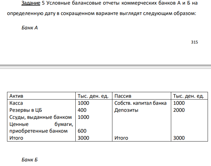  Условные балансовые отчеты коммерческих банков А и Б на определенную дату в сокращенном варианте выглядят следующим образом: Банк А Актив Тыс. ден. ед. Пассив Тыс. ден. ед. Касса Резервы в ЦБ Ссуды, выданные банком Ценные бумаги, приобретенные банком Итого 1000 400 1000 600 3000 Собств. капитал банка Депозиты Итого 1000 2000 3000 Банк Б Актив Тыс. ден. ед. Пассив Тыс. ден. ед. Касса Резервы в ЦБ Ссуды, выданные банком Ценные бумаги, приобретенные банком Итого 900 200 800 600 2500 Собств. капитал банка Депозиты Итого 1500 1000 2500 Норма обязательных резервов составляет 20% от депозитов. Предположим, что клиенты банка А внесли на вклад до востребования наличными сумму в 1000 тыс. ден. ед. 1. Как изменится величина банковских резервов? На какую максимально возможную сумму банк А может предоставить кредит? 2. Предположим, банк А предоставил ссуды в максимально возможном размере фирме А1 на покупку товаров у фирмы Б1, которая обслуживается банком Б. Фирма Б1 внесла вырученные от продажи деньги на свой счет в банке Б. Как изменился балансовый отчет коммерческого банка Б? На какую величину банк Б может увеличить размер предоставляемого кредита? 3. Какую сумму денег может создать вся банковская система в результате последовательного проведения указанных выше операций?  