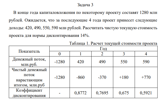 В конце года капиталовложения по некоторому проекту составят 1280 млн рублей. Ожидается, что за последующие 4 года проект принесет следующие доходы: 420, 490, 550, 590 млн рублей. Рассчитать чистую текущую стоимость проекта для нормы дисконтирования 14%. 