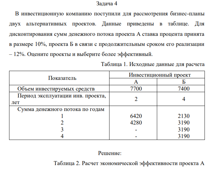 В инвестиционную компанию поступили для рассмотрения бизнес-планы двух альтернативных проектов. Данные приведены в таблице. Для дисконтирования сумм денежного потока проекта А ставка процента принята в размере 10%, проекта Б в связи с продолжительным сроком его реализации – 12%. Оцените проекты и выберите более эффективный. 