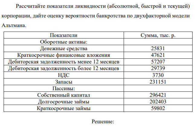 Рассчитайте показатели ликвидности (абсолютной, быстрой и текущей) корпорации, дайте оценку вероятности банкротства по двухфакторной модели Альтмана.  