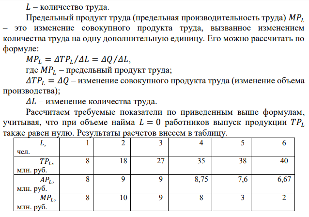 На земельном участке фиксированной площади фермер со своей семьей ведет сельскохозяйственное производство. Данные таблицы показывают зависимость между количеством работников и выпуском продукции: а) Есть ли основания для найма сельскохозяйственных рабочих у фермера, в семье которого двое сыновей – полноценных работников? Почему? б) Будет ли эффективным хозяйство этого фермера, если он использует труд наемных рабочих, выплачивая им в виде заработной платы 5 млн. руб. в год? Используйте при ответе данные о динамике среднего и предельного продуктов.