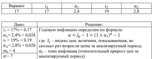 Имеется возможность положить деньги в одной и той же валюте в отечественный банк под i1% годовых с ожидаемой ежеквартальной инфляцией а1% или в один из банков Украины под i2% годовых с ожидаемой ежеквартальной инфляцией а2%. Найти ожидаемую годовую инфляцию. Где выгоднее сделать вклад? Издержками при перемещении капитала через границу пренебречь.