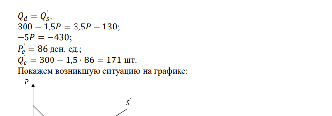 60 + 3,5𝑃. Правительство ввело налог 20 денежных единиц за штуку. а) Определите равновесное количество продаж после введения налога. б) Какая сумма налога упала на долю покупателя, а какая – продавца? Покажите решение задачи на графике.