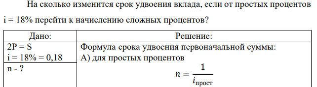 На сколько изменится срок удвоения вклада, если от простых процентов i = 18% перейти к начислению сложных процентов? 