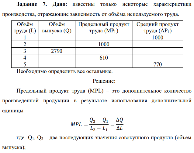 Дано: известны только некоторые характеристики производства, отражающие зависимость от объёма используемого труда. Объём труда (L) Объём выпуска (Q) Предельный продукт труда (MPl ) Средний продукт труда (APl ) 1 1000 2 1000 3 2790 4 610 5 770 Необходимо определить все остальные. 