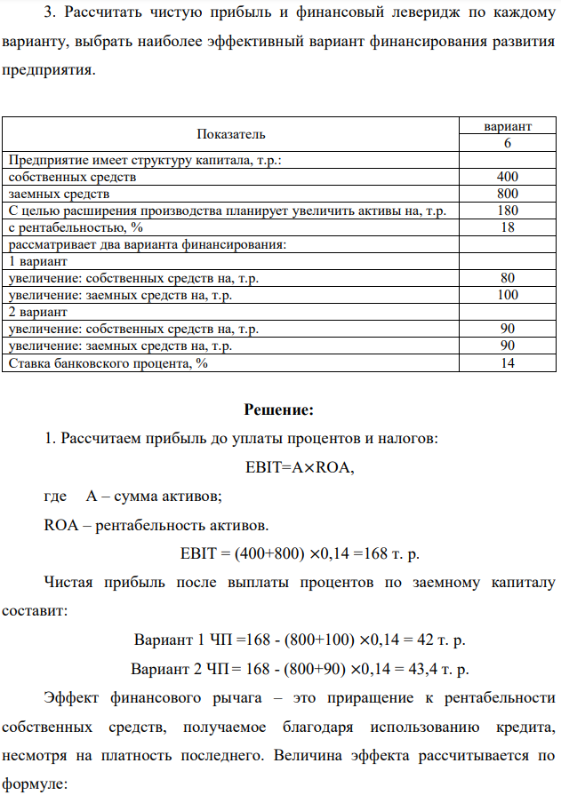Рассчитать чистую прибыль и финансовый леверидж по каждому варианту, выбрать наиболее эффективный вариант финансирования развития предприятия 