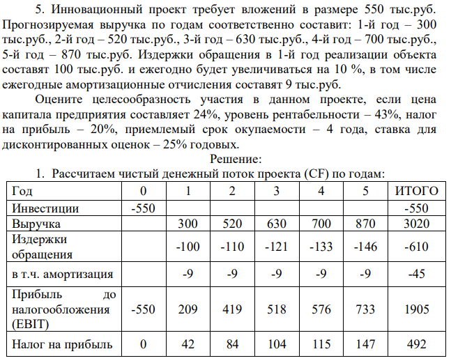 Инновационный проект требует вложений в размере 550 тыс.руб. Прогнозируемая выручка по годам соответственно составит: 1-й год – 300 тыс.руб., 2-й год – 520 тыс.руб., 3-й год – 630 тыс.руб., 4-й год – 700 тыс.руб., 5-й год – 870 тыс.руб. Издержки обращения в 1-й год реализации объекта составят 100 тыс.руб. и ежегодно будет увеличиваться на 10 %, в том числе ежегодные амортизационные отчисления составят 9 тыс.руб. Оцените целесообразность участия в данном проекте, если цена капитала предприятия составляет 24%, уровень рентабельности – 43%, налог на прибыль – 20%, приемлемый срок окупаемости – 4 года, ставка для дисконтированных оценок – 25% годовых.  