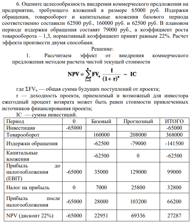 Оцените целесообразность внедрения коммерческого предложения на предприятии, требующего вложений в размере 65000 руб. Издержки обращения, товарооборот и капитальные вложения базового периода соответственно составили 62500 руб., 160000 руб. и 62500 руб. В плановом периоде издержки обращения составят 79000 руб., а коэффициент роста товарооборота – 1,3, нормативный коэффициент принят равным 22%. Расчет эффекта произвести двумя способами.  