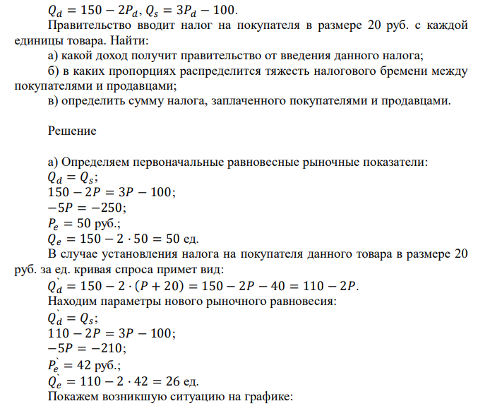  𝑄𝑑 = 150 − 2𝑃𝑑, 𝑄𝑠 = 3𝑃𝑑 − 100. Правительство вводит налог на покупателя в размере 20 руб. с каждой единицы товара. Найти: а) какой доход получит правительство от введения данного налога; б) в каких пропорциях распределится тяжесть налогового бремени между покупателями и продавцами; в) определить сумму налога, заплаченного покупателями и продавцами. 