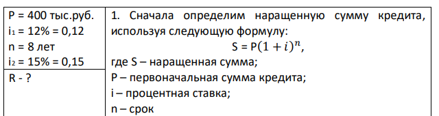 Кредит в сумме 400 тыс.руб. выдан под 12% годовых на 8 лет. На его погашение единовременным платежом создается фонд. На размещаемые в фонде средства начисляются проценты по ставке 15% годовых. Определить ежегодные расходы заемщика, если проценты за кредит присоединяются к сумме долга. 