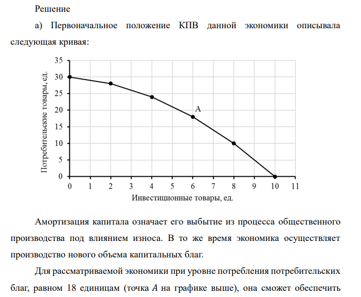 Имеется следующая информация о производственных возможностях экономики. Производятся два товара: потребительский и инвестиционный. Возможны следующие комбинации: инвестиционный товар: 10 8 6 4 2 0 потребительский товар: 0 10 18 24 28 30. а) если амортизация капитала равняется 4 единицам инвестиционного товара за период, что произойдет с КПВ, если экономика потребляет 18 единиц потребительских благ? Как изменится ответ, если экономика начнет потреблять 28 единиц потребительских товаров за период? Какими будут настоящие альтернативные издержки? б) каковы возможные причины сдвига КПВ вправо?
