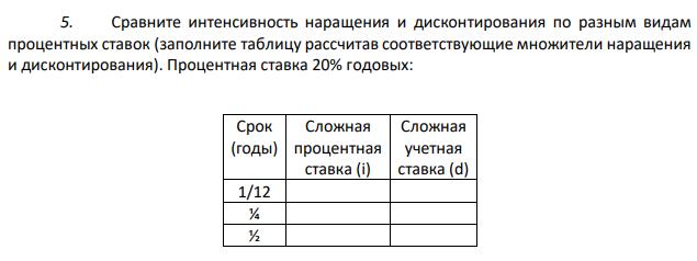 Сравните интенсивность наращения и дисконтирования по разным видам процентных ставок (заполните таблицу рассчитав соответствующие множители наращения и дисконтирования). Процентная ставка 20% годовых: Срок (годы) Сложная процентная ставка (i) Сложная учетная ставка (d) 1/12 ¼ ½ 1 1,5 2 3 5 10 По результатам расчетов выполните задания: изобразите графически и сравните в одной системе координат множители наращения и дисконтные множители по сложной ставке. Соотнесите между собой: множители наращения и дисконтные множители. 