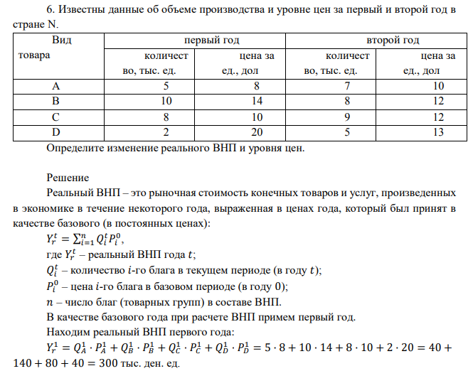 Известны данные об объеме производства и уровне цен за первый и второй год в стране N. 