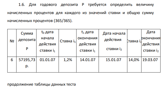  Для годового депозита P требуется определить величину начисленных процентов для каждого из значений ставки и общую сумму начисленных процентов (365/365). № Сумма депозита P t0 дата начала действия ставки i1 Ставка i1 t1 дата окончания действия ставки i1 Дата начала действия ставки i2 Ставка i2 Дата окончания действия ставки i2 6 57195,73 р. 01.01.07 1,2% 14.01.07 15.01.07 14,0% 19.03.07 продолжение таблицы данных теста № Дата начала действия ставки i3 Ставка i3 Дата окончания действия ставки i3 Дата начала действия ставки i4 Ставка i4 Дата окончания действия ставки i4 6 20.03.07 43,8 % 07.07.0 7 08.07.0 7 27,2 % 01.01.0 8 